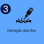 3 Transplante de Barba