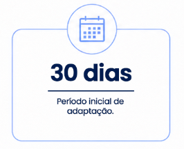 30 Transplante Capilar FUE